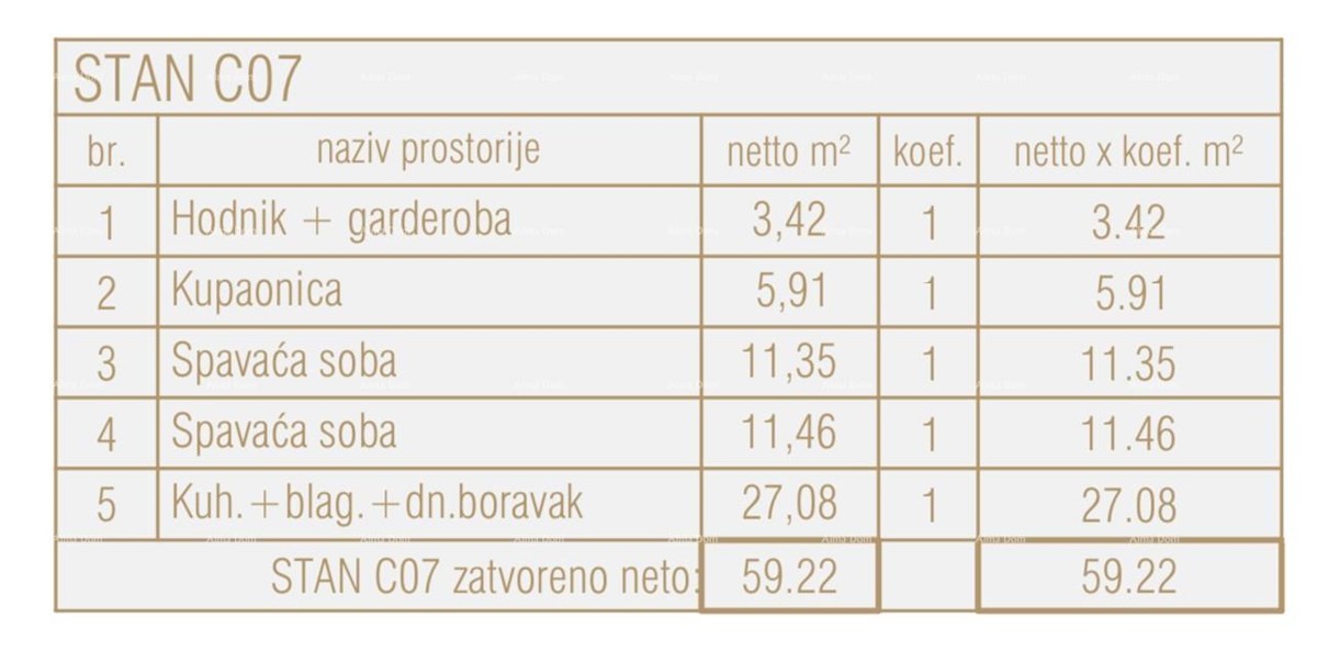 Prodaja stanovanja v novem poslovno-stanovanjskem objektu, Poreč