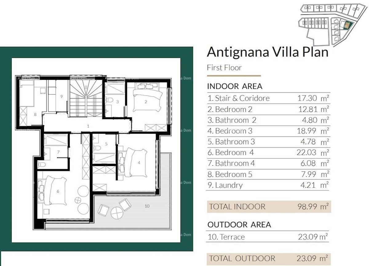 Prodaja moderne vile v lepem stanovanjskem naselju, Umag