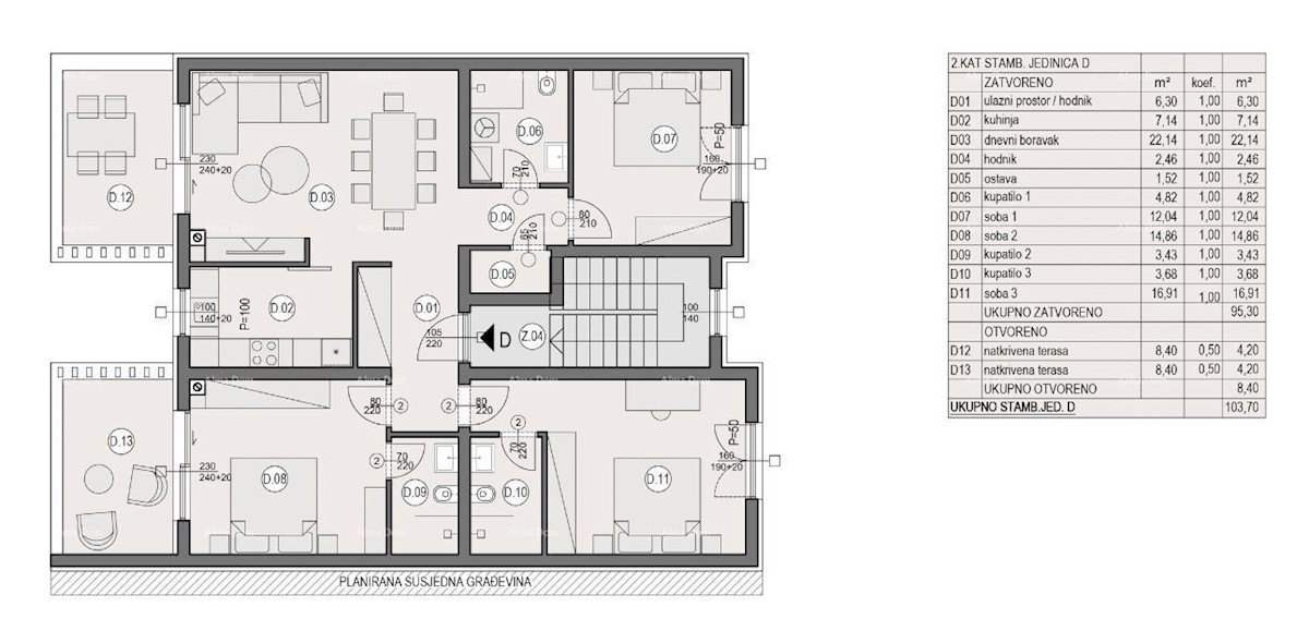 ISTRA, PULA. Luksuzna novogradnja v bližini centra mesta in morja, - Apartma D (PENTHOUSE)