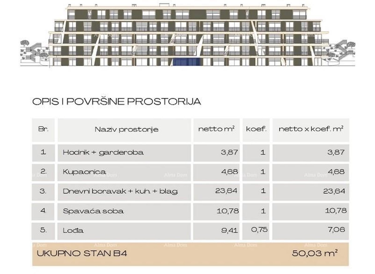 Prodaja modernih stanovanj v ekskluzivni stavbi s pogledom na marino, Pula!