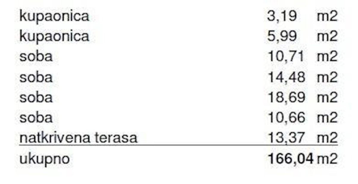 Prodaja stanovanj v novogradnji, Kanfanar!