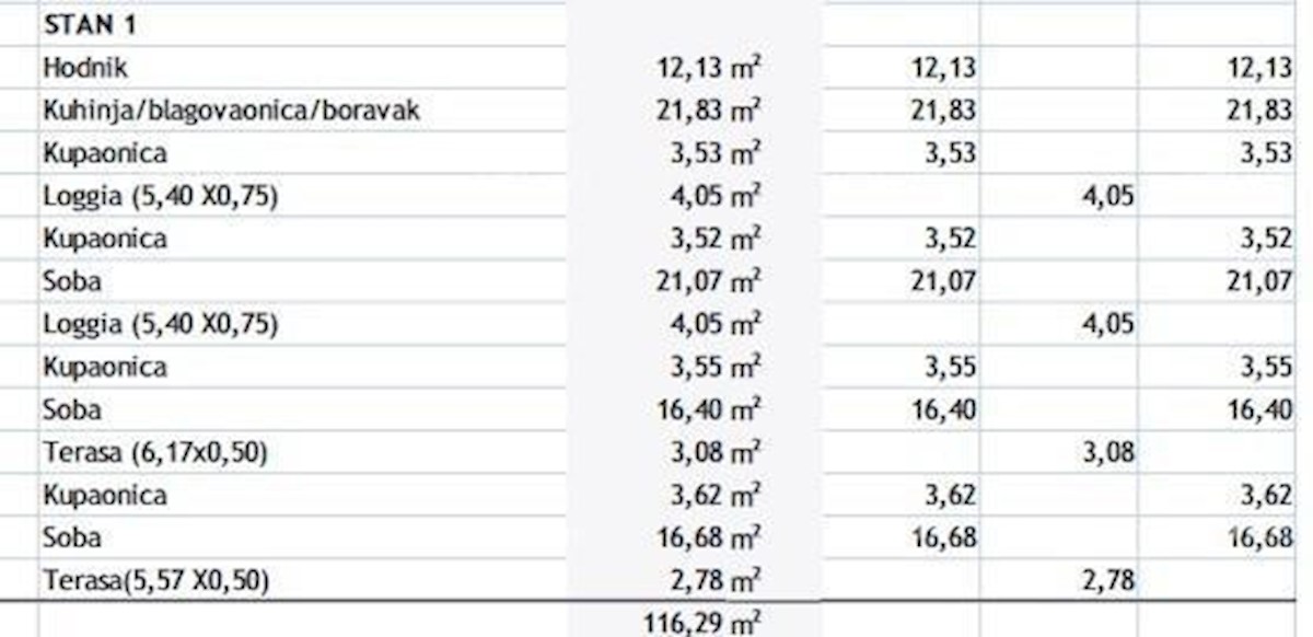 Prodamo stanovanje na atraktivni lokaciji, Pomer! S1