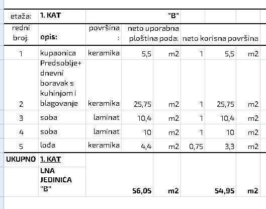 Pulj. Novogradnja, stanovanja v gradnji.  Monvidal.