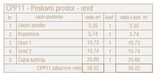 Poslovni prostor Poreč