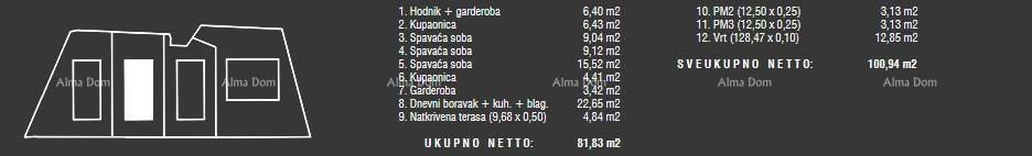 Prodaja stanov v moderni novogradnji s skupnim bazenom, Fažana!