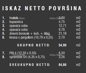 Prodaja stanov v novem stanovanjski kompleksu, Štinjan! 12D