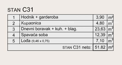 Prodaja modernih stanov v ekskluzivni stavbi s pogledom na Marinu, Pula!