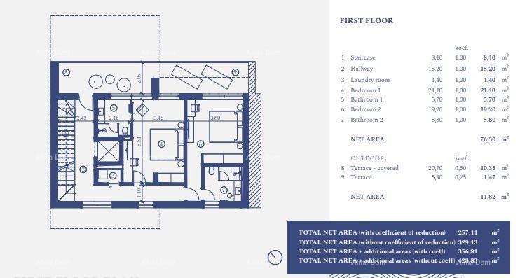 UMAG, Samostoječa vila v luksuznem letovišču! Pogled na morje! V 24