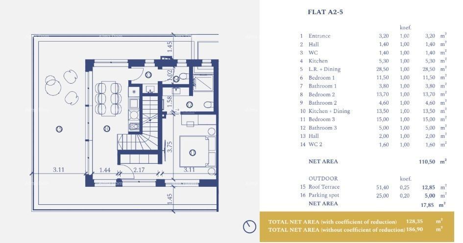 Umag, letovi luksuza i lepote! Prodaja stanova u resortu s zajedničkim, krovnim infinity bazenom od 105m!