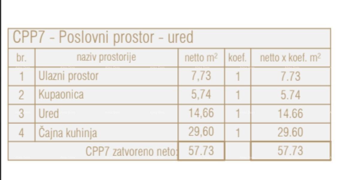 Poreč, Prodaja poslovnega prostora v novem poslovno-stanovanjskem projektu, CPP7