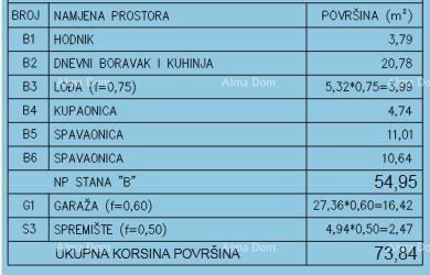 Prodaja - Moderno stanovanje v novem zasebnem stanovanjskem kompleksu v Šijani, Pula! F-B
