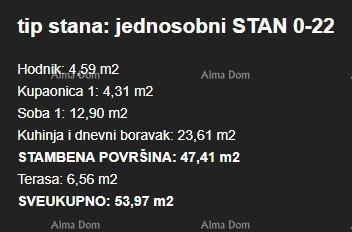 UMAG – Novogradnja! Stan s vrtom i teraso v modernem stanovanjskem kompleksu