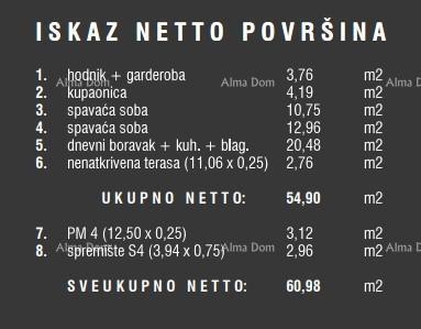 Prodaja stanov v novem stanovanjskem kompleksu, Štinjan! 13D
