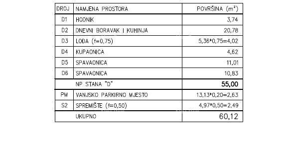 Prodaja - Moderno stanovanje v novem zasebnem stanovanjskem kompleksu v Šijani, Pula! C-D