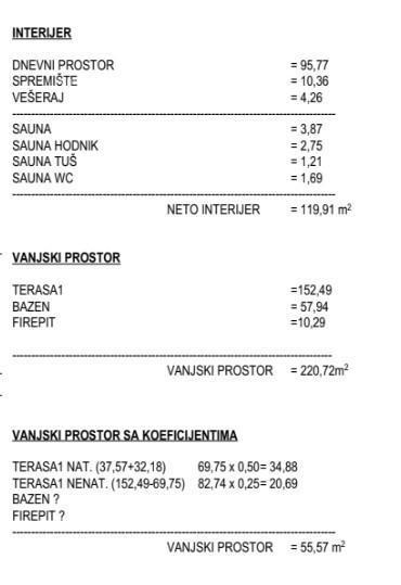 Hiša Kaštelir-Labinci