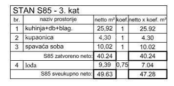 Luksuzno stanovanje v Poreču! Novogradnja!! S85