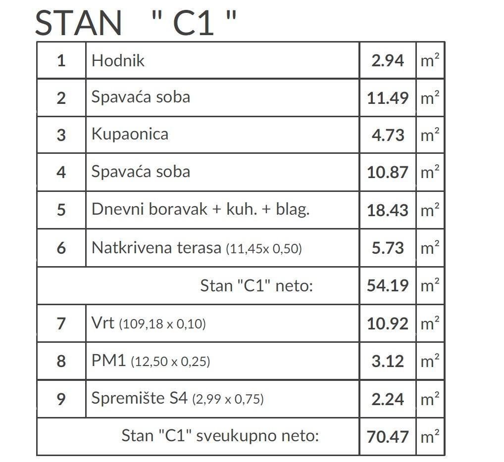 PULA, Veldebek - Stanovanje v pritličju naprodaj z vrtom, novogradnja / C1