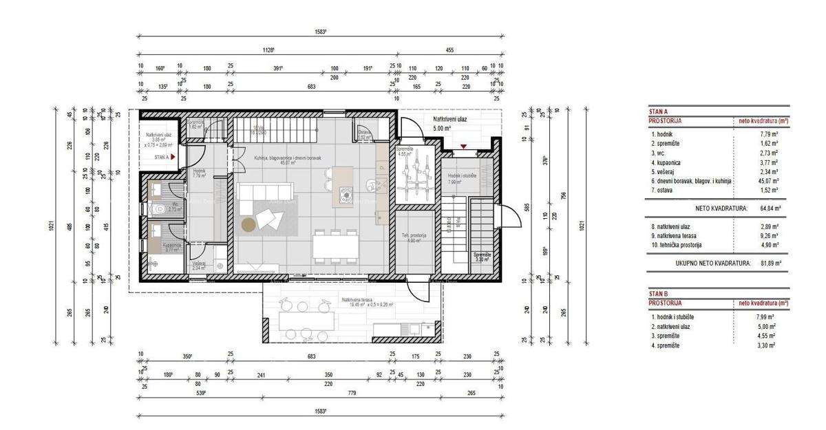 Gradbeno zemljišče Kanfanar
