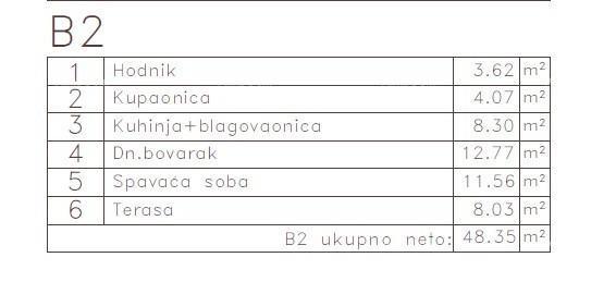 MEDULIN - Stan v novem projektu / 300 m do morja!!! (B2)