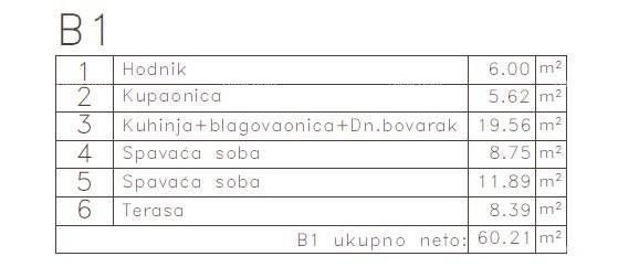 MEDULIN - Stan v novem projektu / 300 m do morja!!! (B1)