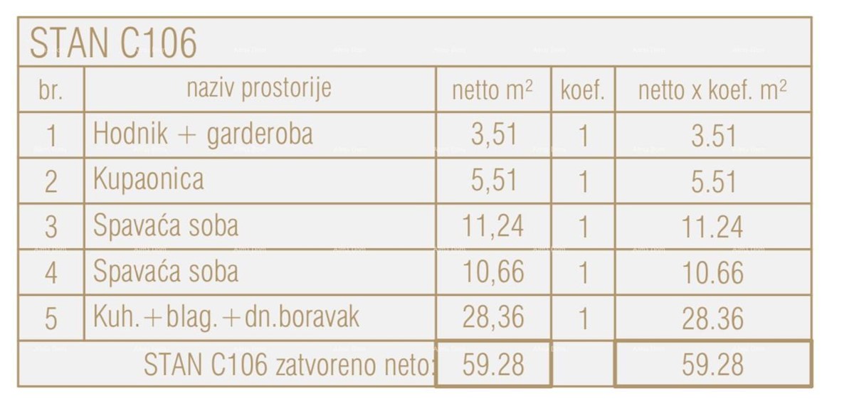 Prodamo stanovanja v novem poslovno-stanovanjskem objektu, Poreč, C106- objekt C