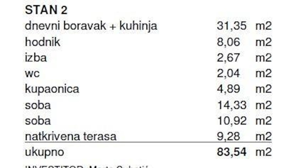 Prodaja stanovanj v novogradnji, Kanfanar!