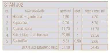 Prodamo stanovanja v novem poslovno stanovanjskem objektu, Poreč, J02-zgradba J