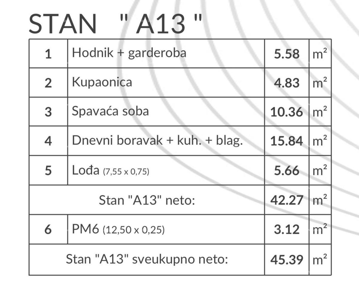 Prodamo stanovanja v novem modernem projektu, Pula, A13