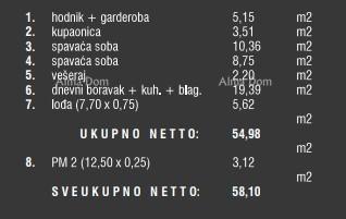 Stanovanje Pula