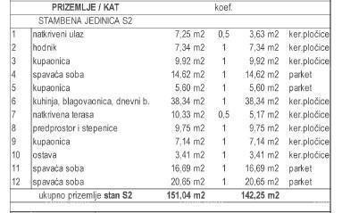 Moderna dupleks vila z bazenom naprodaj, Kožljani, Barban!