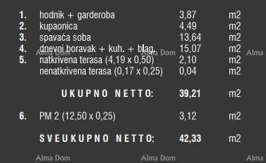 Stanovanje Fažana