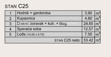 Stanovanje Pula