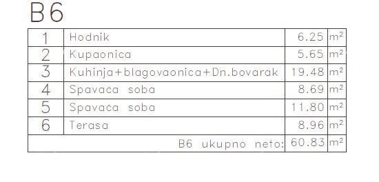 MEDULIN - Stan v novem projektu / 300 m do morja!!! (B6)