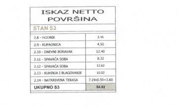 Stan s dvema spalnicama na Medulinski. S3