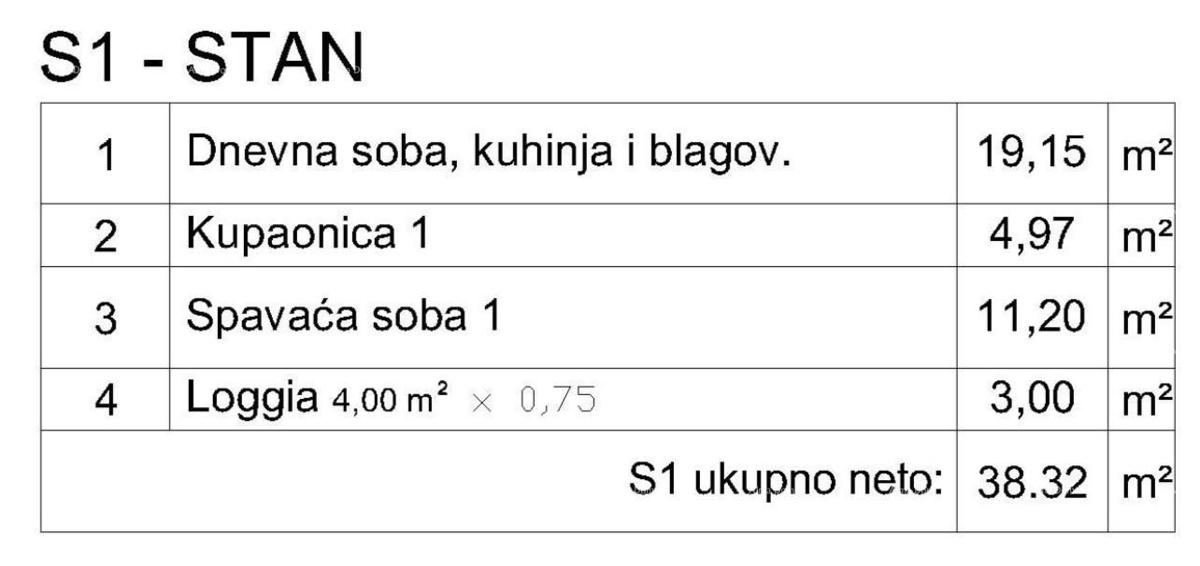 Prodaja modernog stanovanja s vrtom, Pula. Monte Turco.