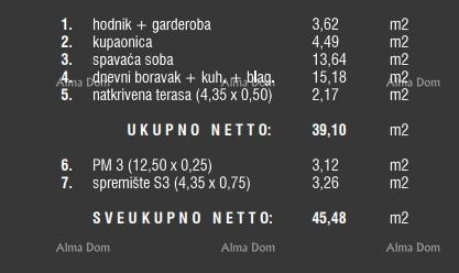 Prodaja stanov v novem stanovanjsko kompleksu, Štinjan! 10C
