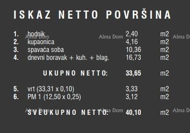 Prodaja stanovanj s parkirnim mestom v novem stanovanjskem kompleksu, Štinjan! SLRA