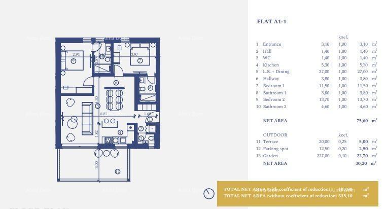 Novogradnja! Blizu Umaga! A 1-1