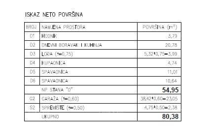 Prodaja - Moderno stanovanje v novem zasebnem stanovanjskem kompleksu v Šijani, Pula! F-D