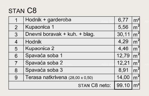 Prodaja modernih stanov v ekskluzivni stavbi s pogledom na marino, Pula!