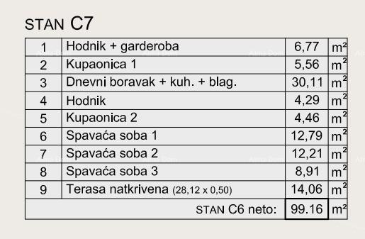 Prodaja modernih stanov v ekskluzivni stavbi z razgledom na marino, Pula!