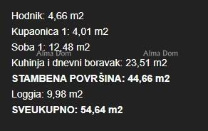 UMAG – Novogradnja! Stan v modernem stanovanjskem kompleksu z dvema parkirnima mestoma, S 2-25