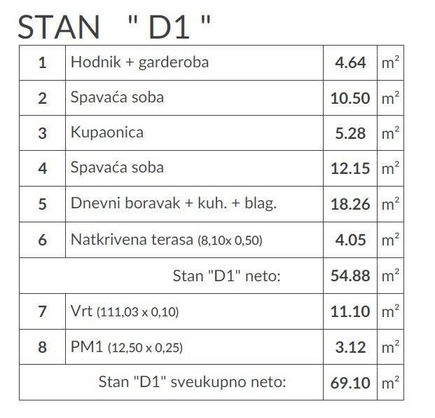 PULA, Valdebek - Pritlično stanovanje naprodaj z vrtom / D1