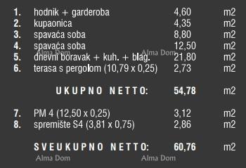 Prodaja stanov v novem stanovanjskem kompleksu, Štinjan! 7D