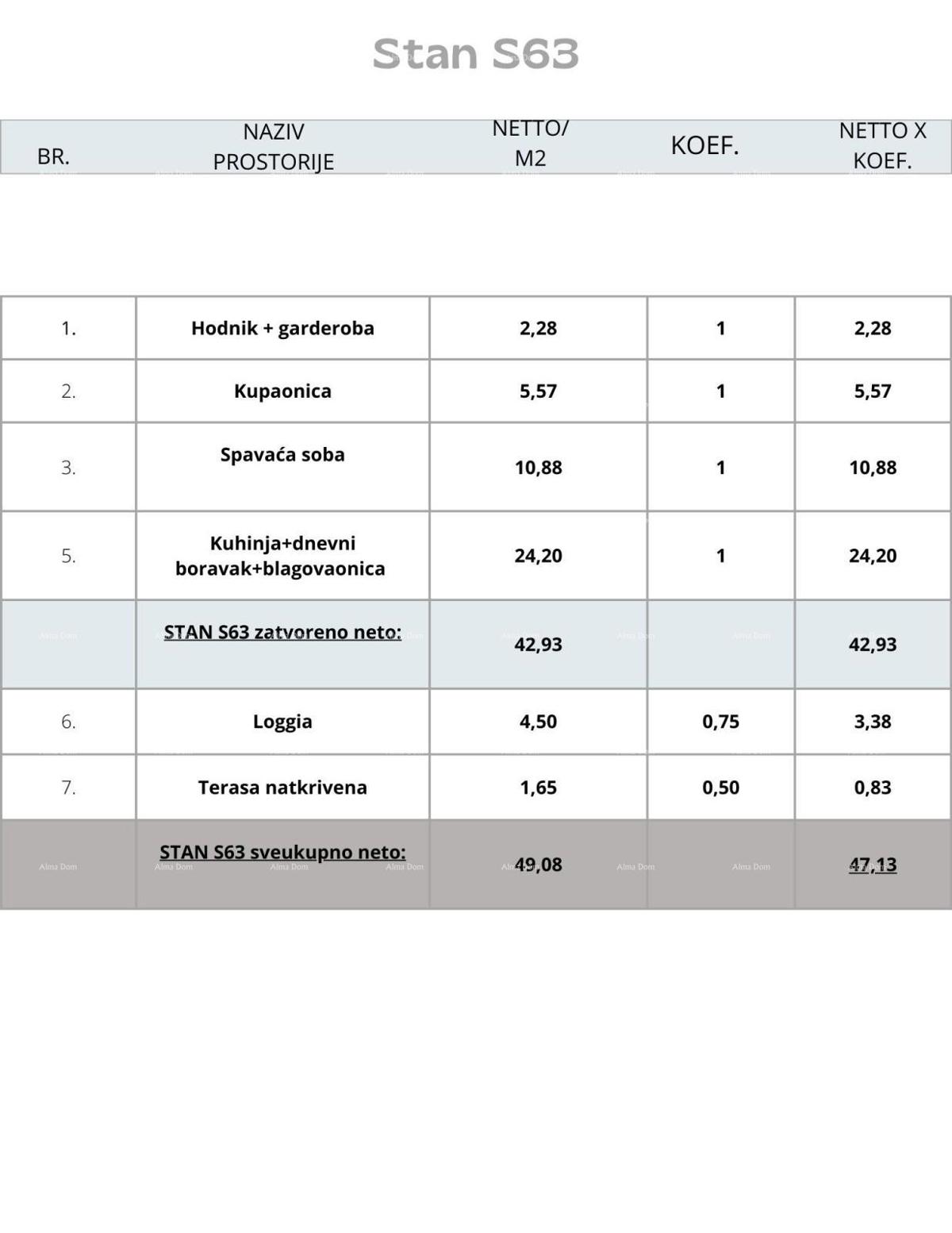 Pula! Večstanovanjska, moderna zgradba z dvigalom, blizu centra. Stan s parkirnim mestom. S63