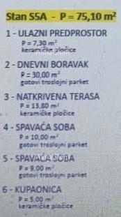 Umag! Lovrečica – nova gradnja na odlični lokaciji.