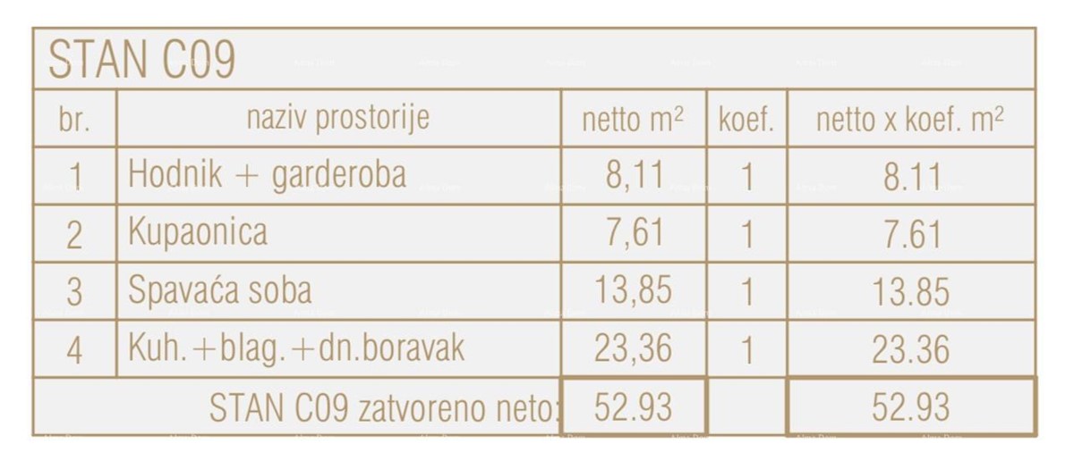 Prodaja stanovanja v novem poslovno-stanovanjskem objektu, Poreč