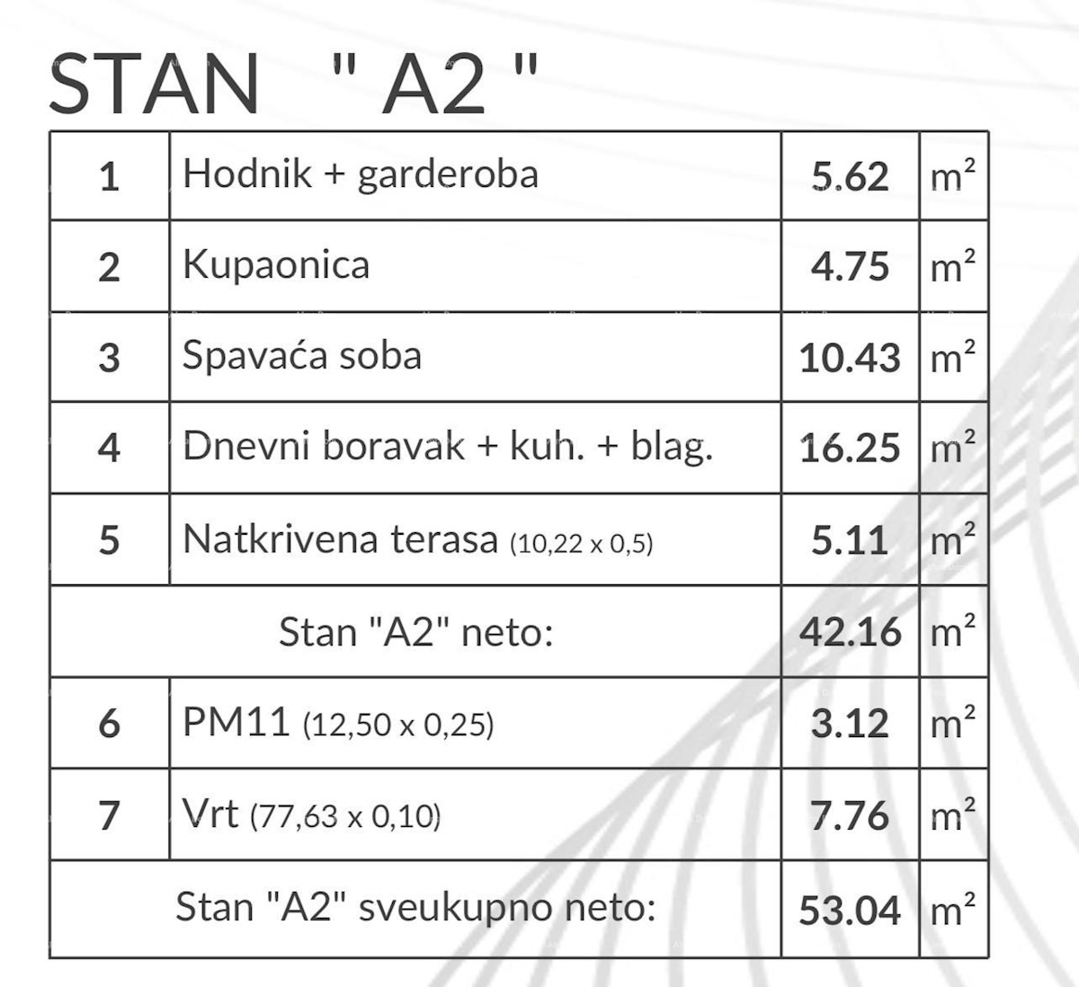 Prodamo stanovanja v novem modernem projektu, Pula, A2