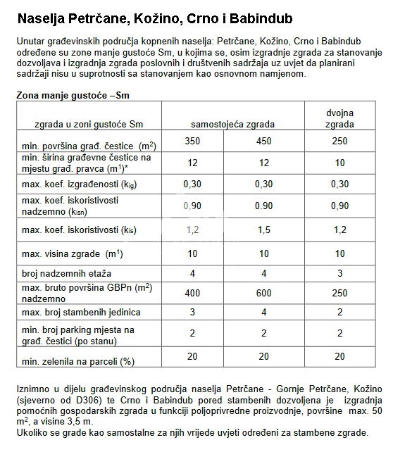 ZADAR - ČRNO - ZAZIDLJIVO ZEMLJIŠČE 2.501 M2 - 179€/M2