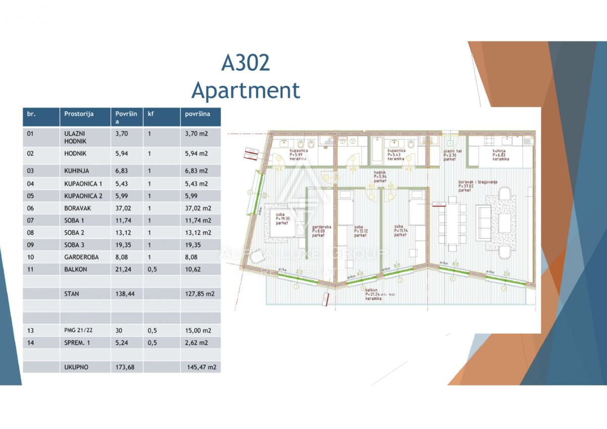 Istra, Poreč – Modern penthouse s pogledom na morje